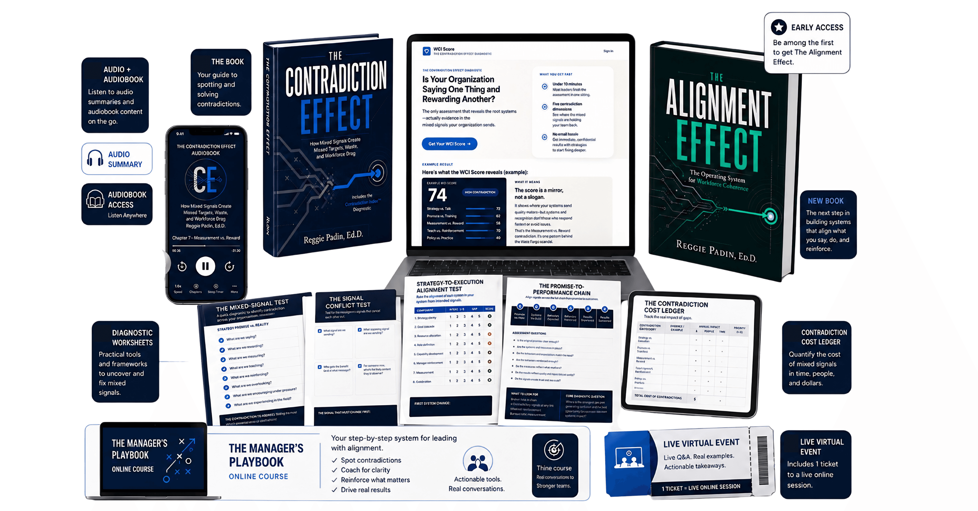The Contradiction Effect Bundle display graphic